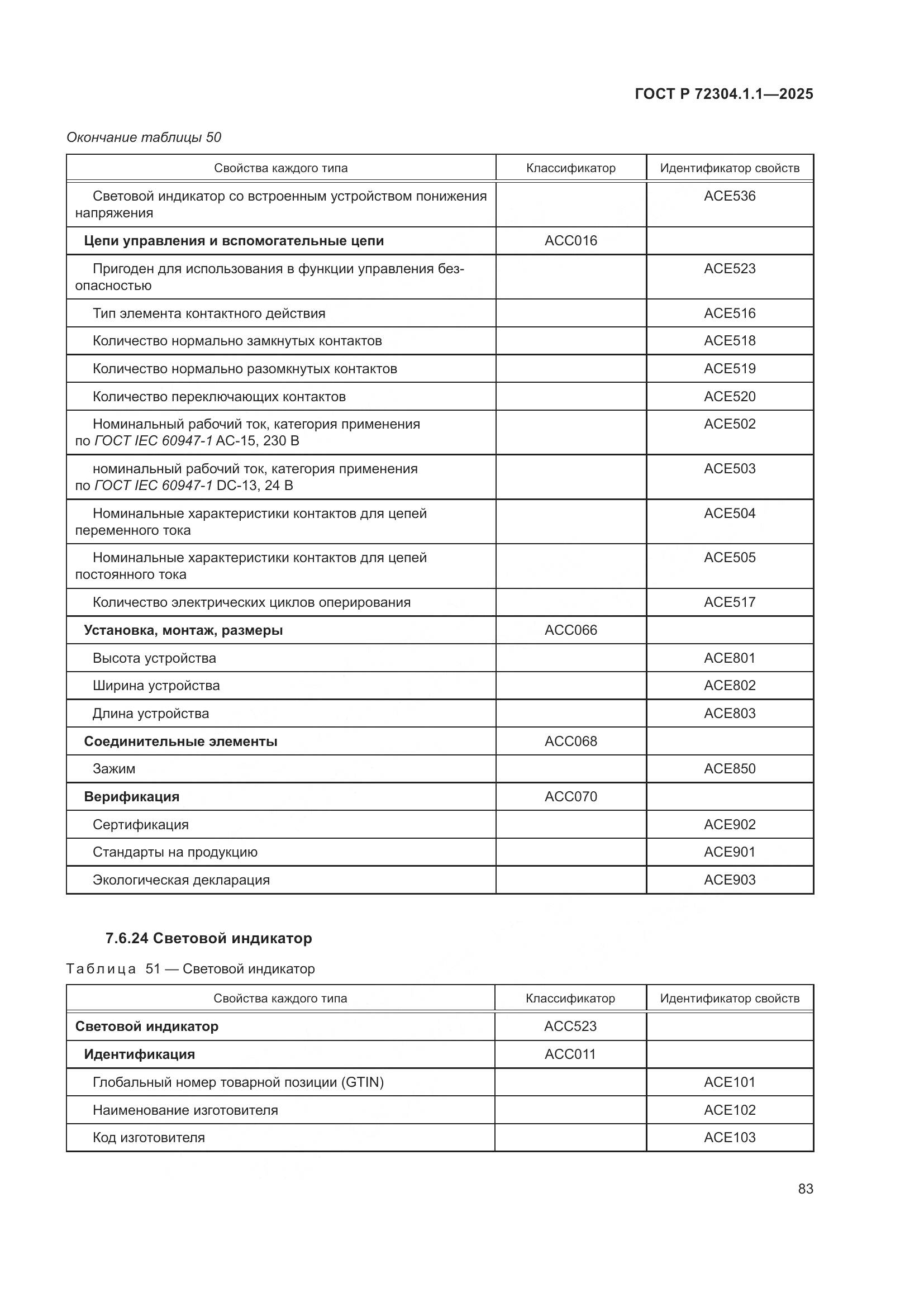 ГОСТ Р 72304.1.1-2025, страница 87