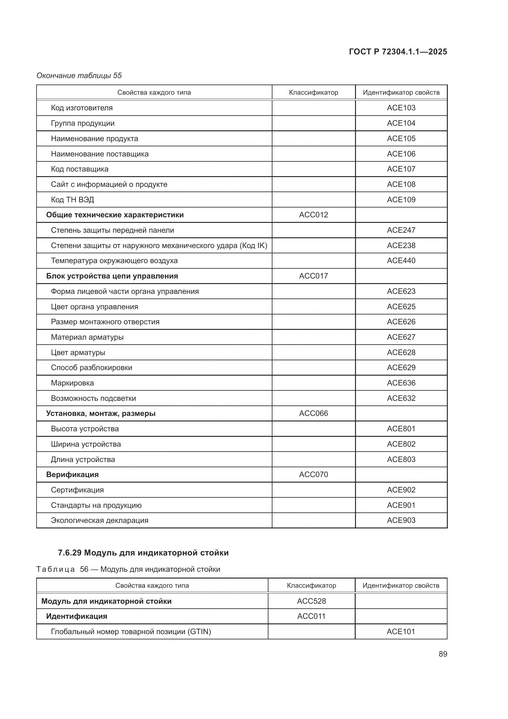 ГОСТ Р 72304.1.1-2025, страница 93