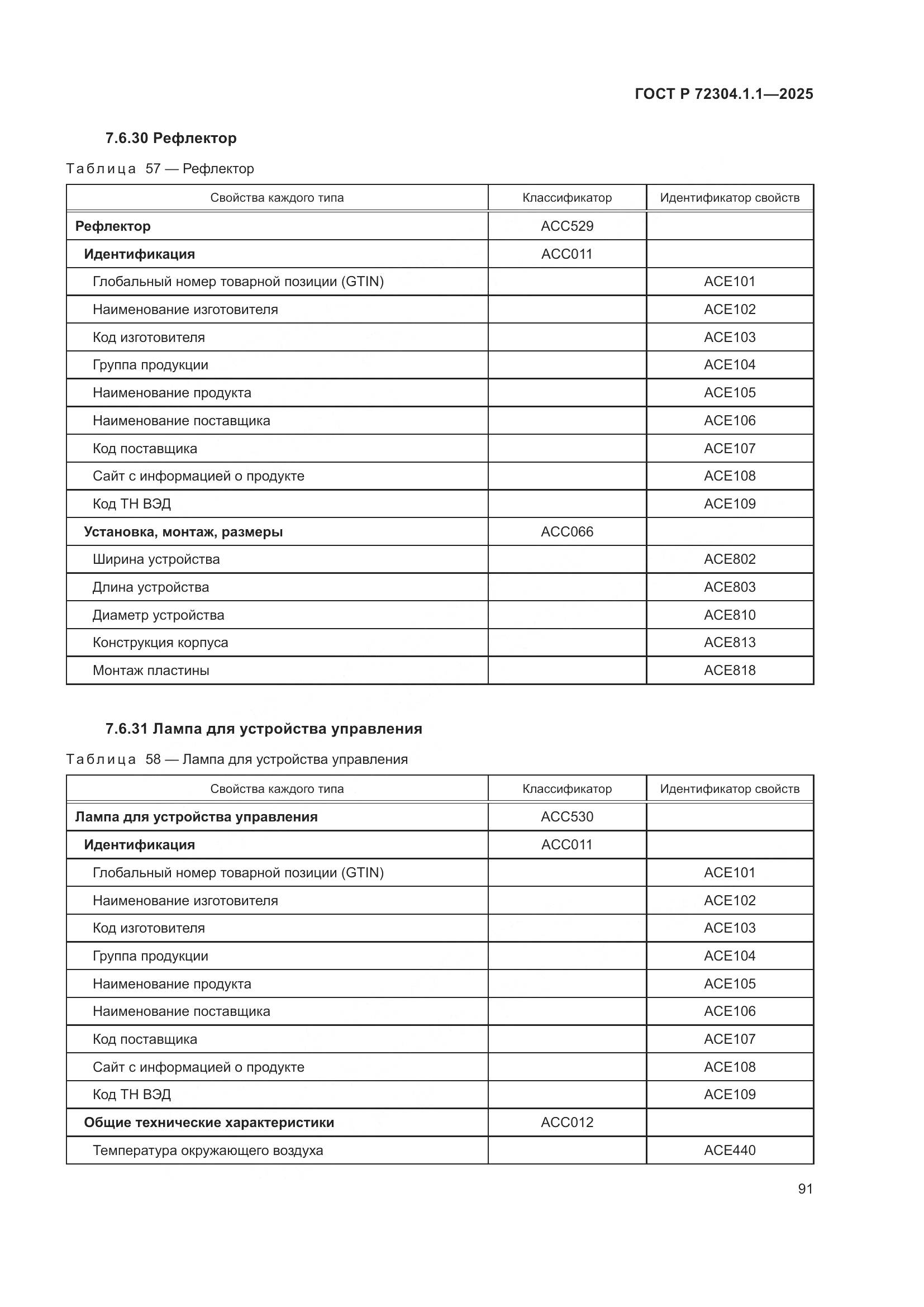 ГОСТ Р 72304.1.1-2025, страница 95