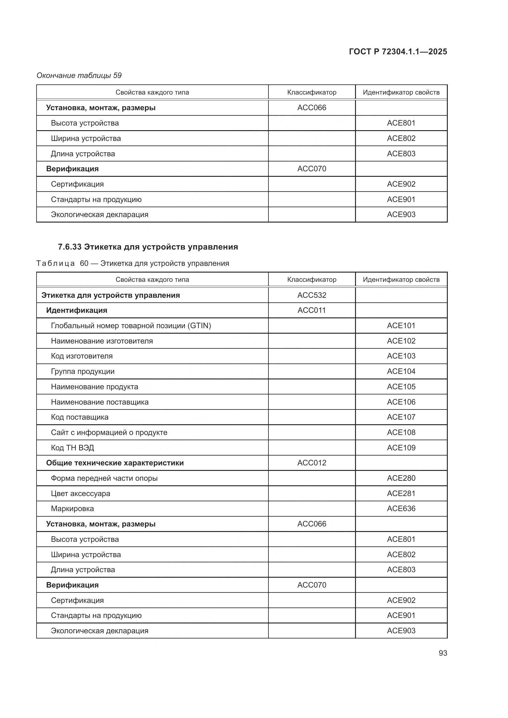 ГОСТ Р 72304.1.1-2025, страница 97