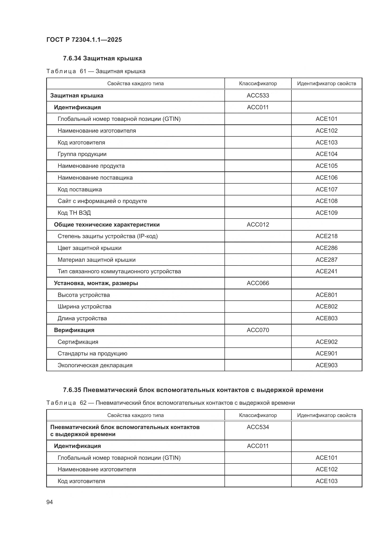 ГОСТ Р 72304.1.1-2025, страница 98