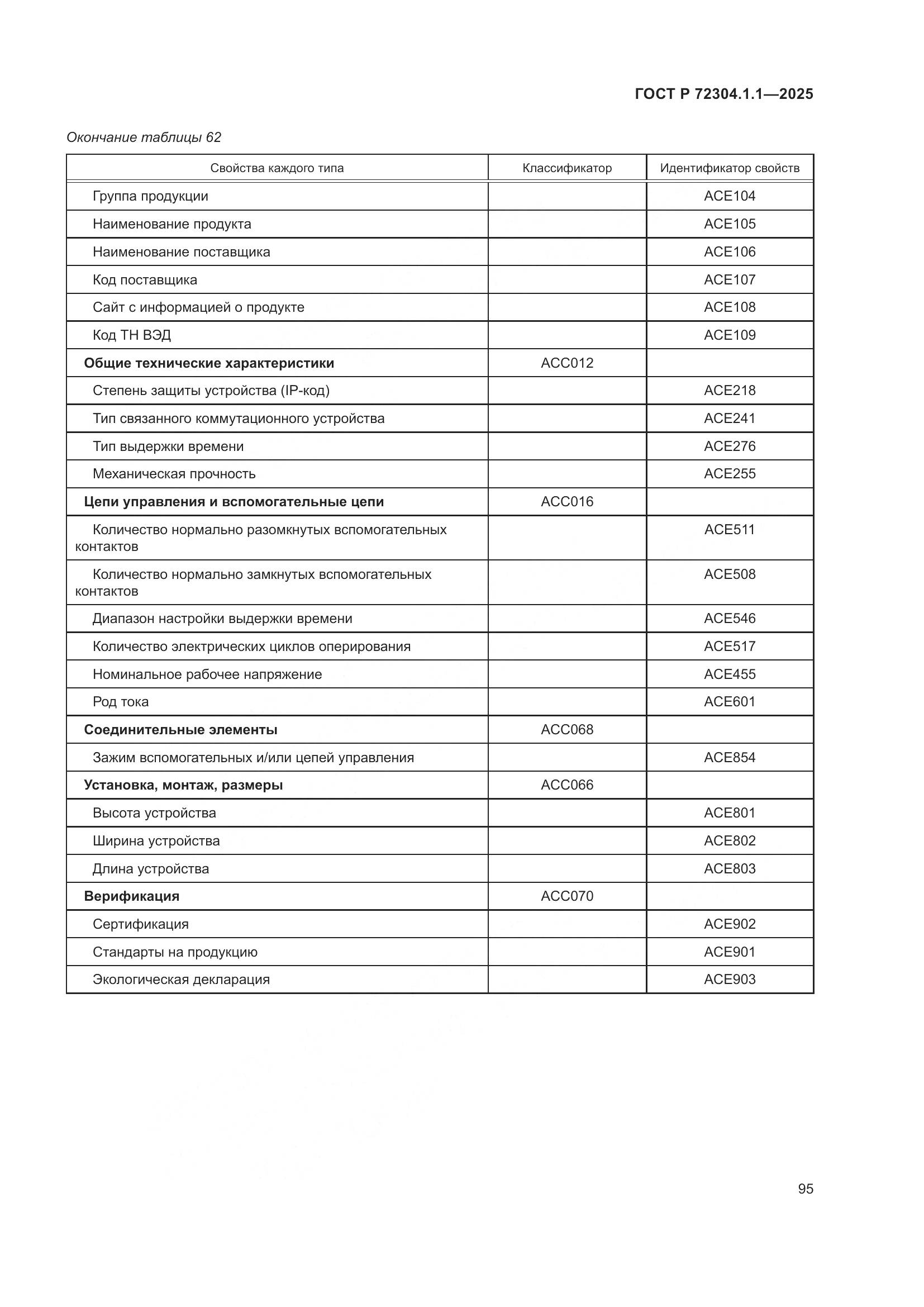 ГОСТ Р 72304.1.1-2025, страница 99