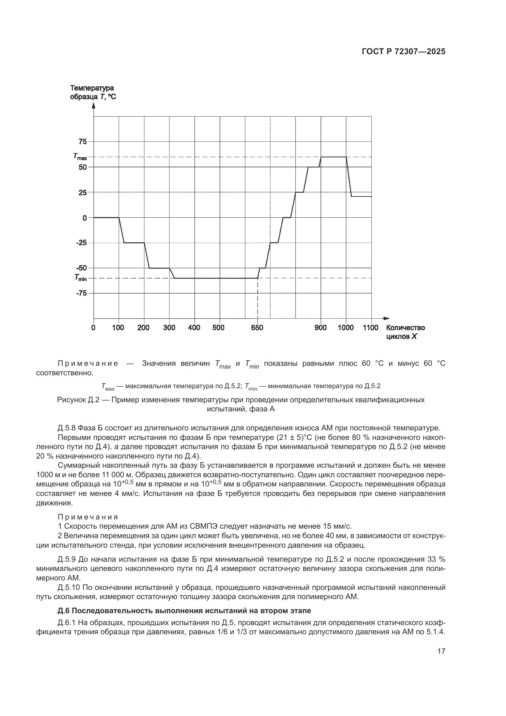 ГОСТ Р 72307-2025, страница 21