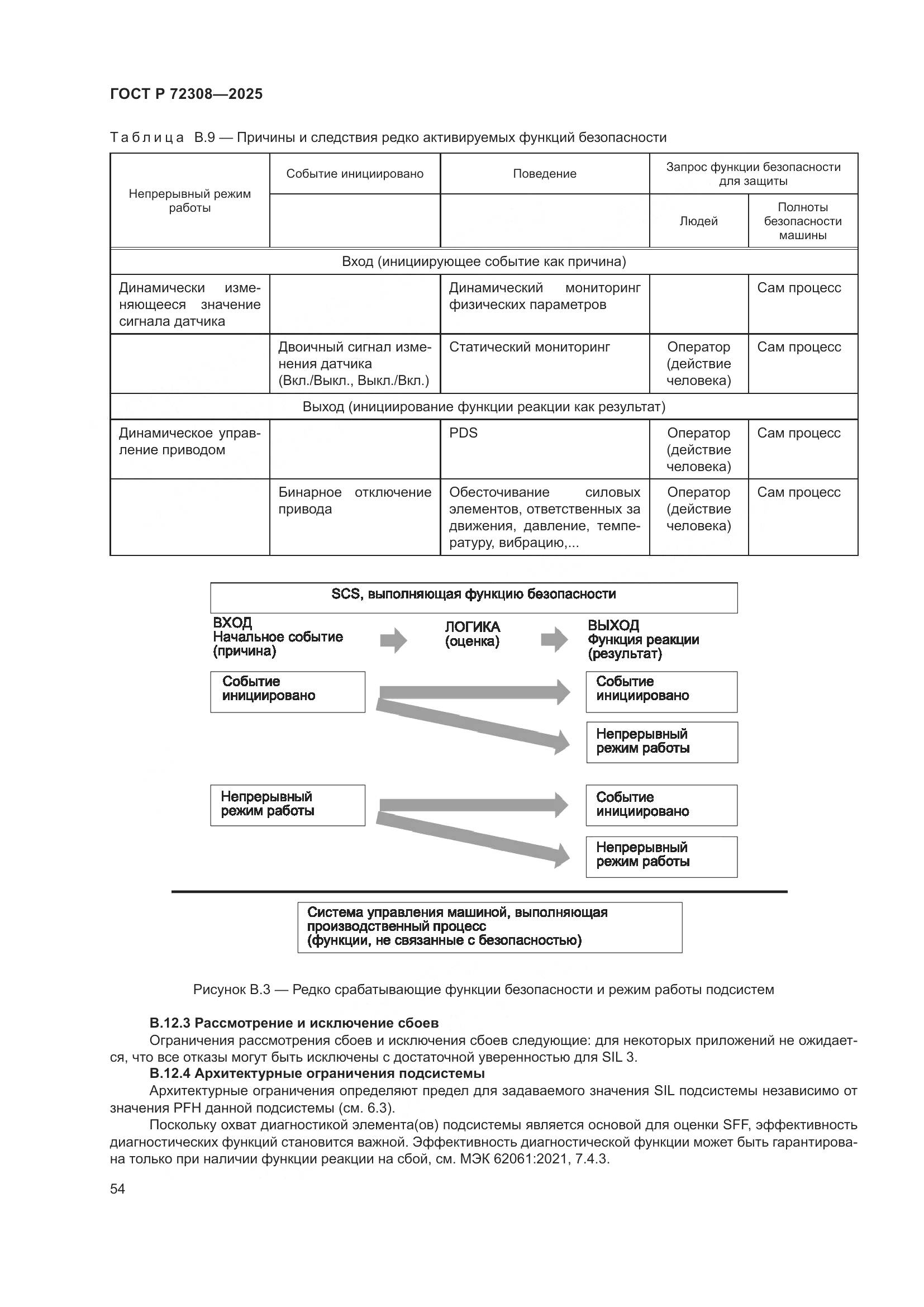 ГОСТ Р 72308-2025, страница 58