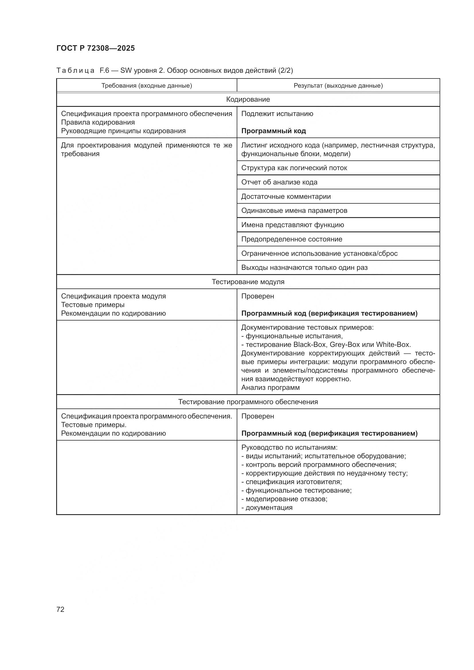 ГОСТ Р 72308-2025, страница 76