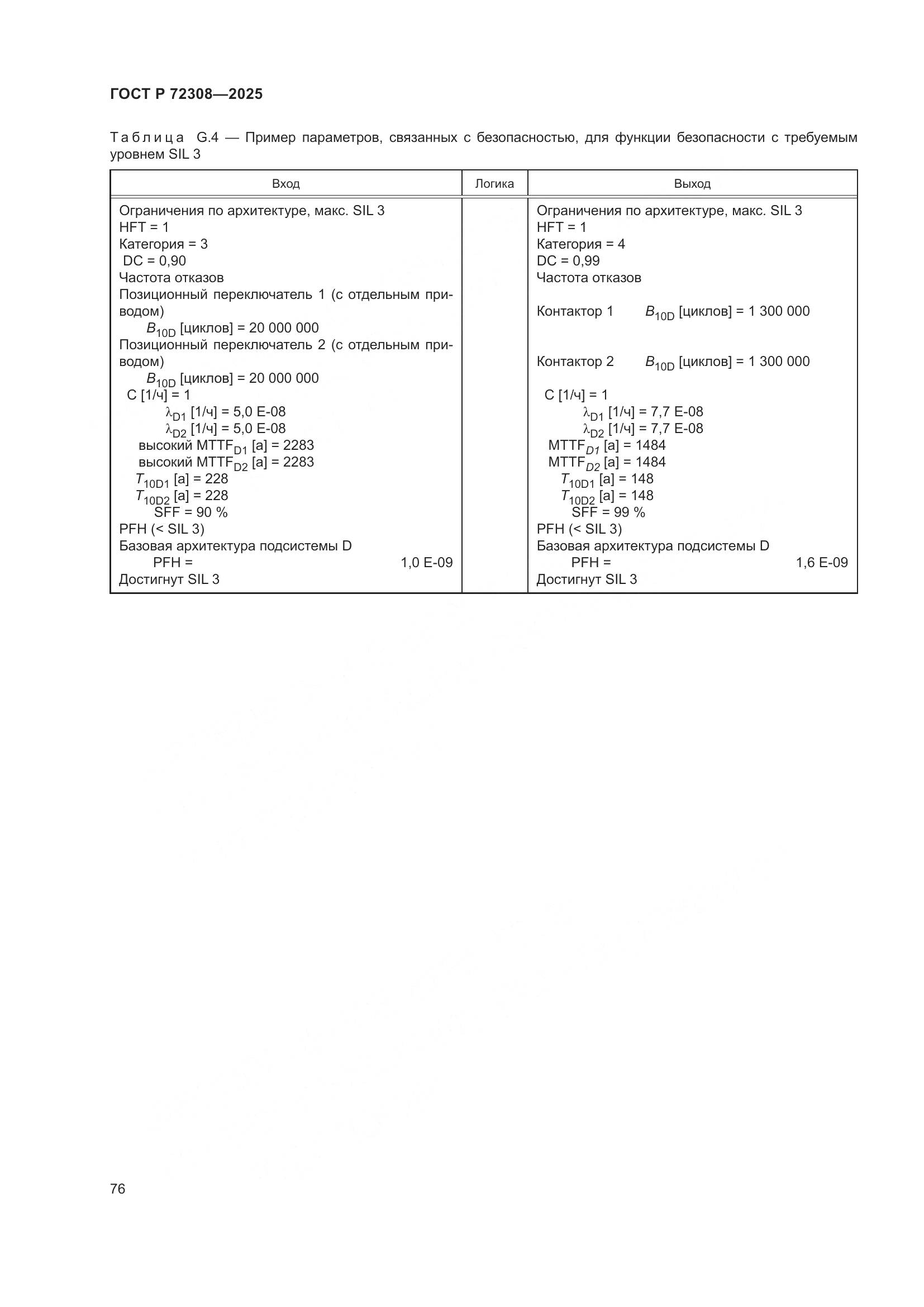ГОСТ Р 72308-2025, страница 80