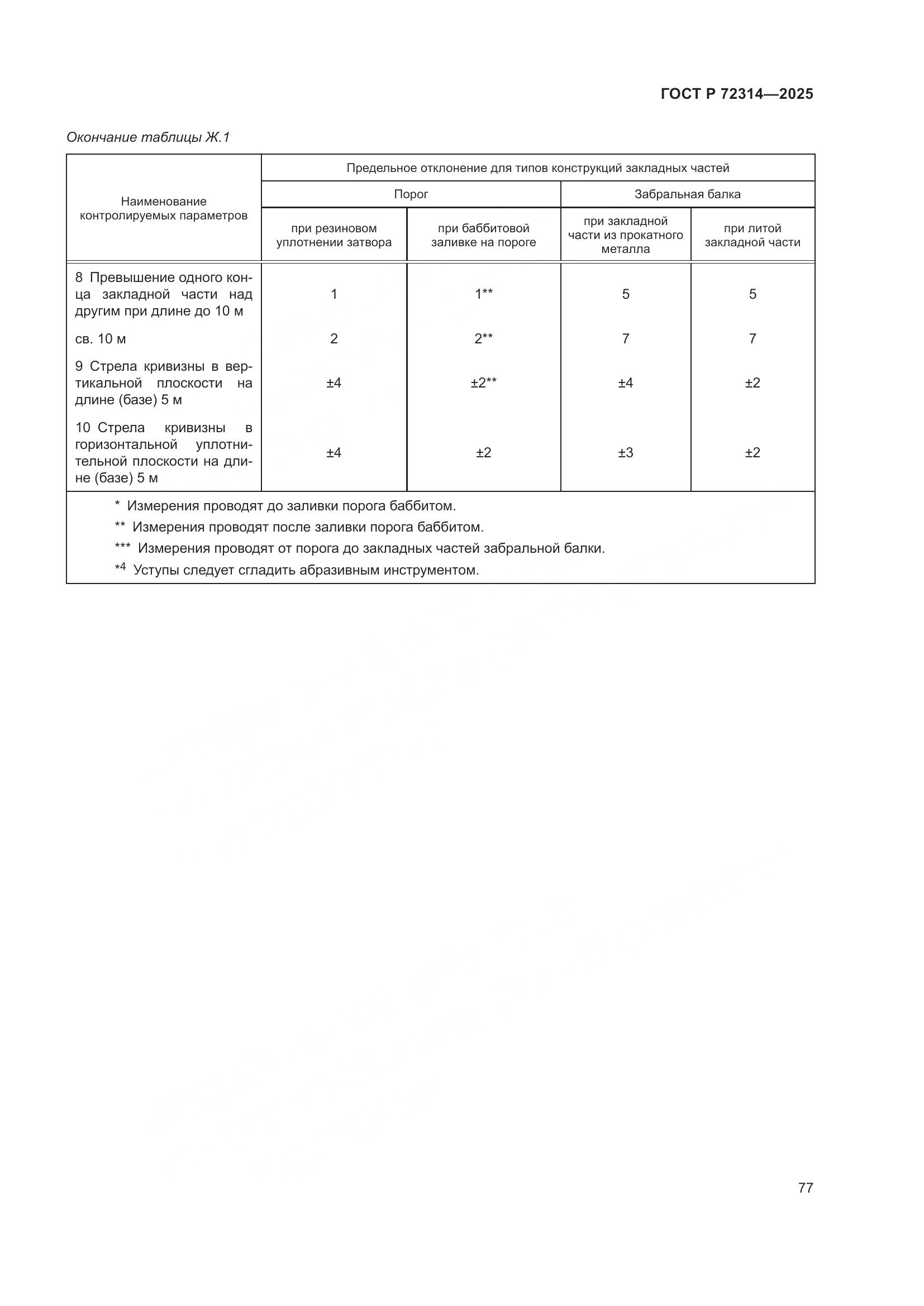 ГОСТ Р 72314-2025, страница 81