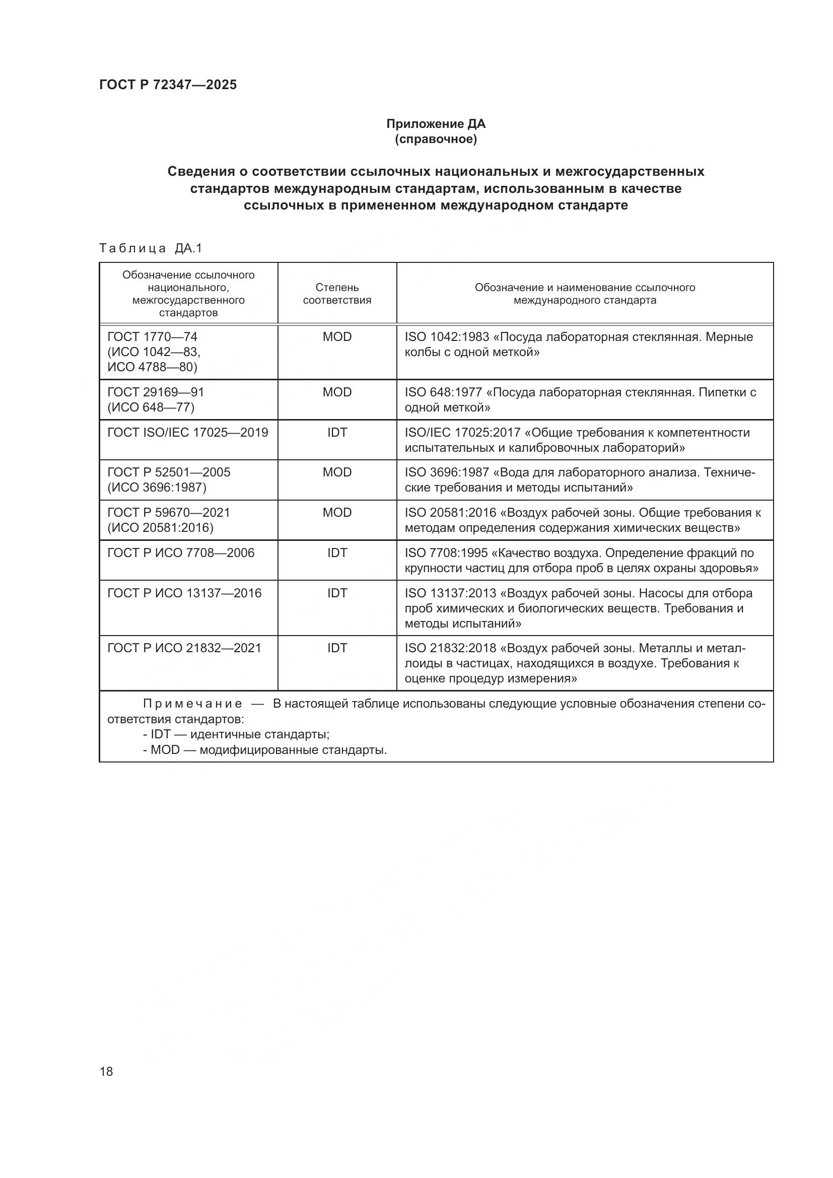 ГОСТ Р 72347-2025, страница 22
