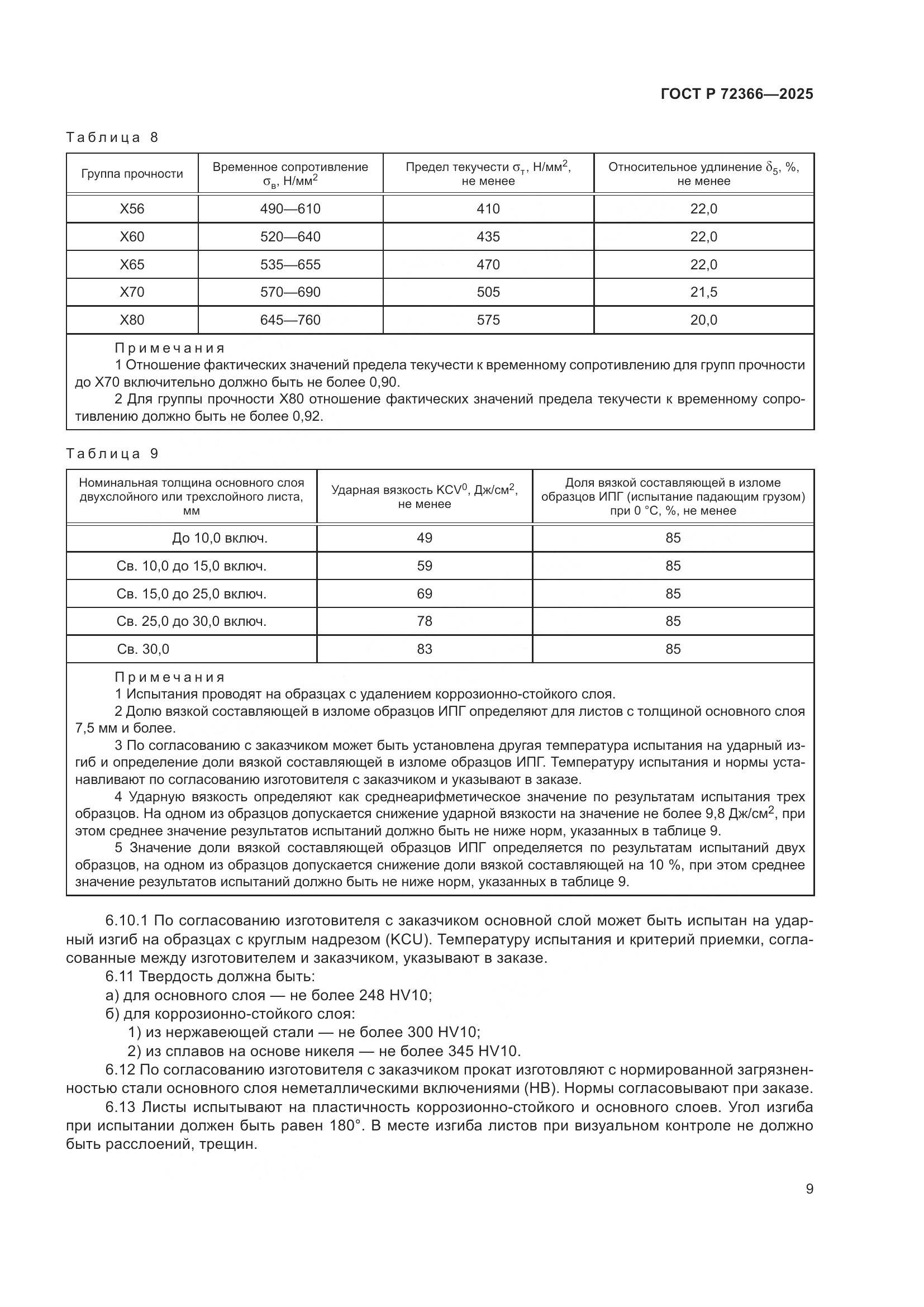 ГОСТ Р 72366-2025, страница 13