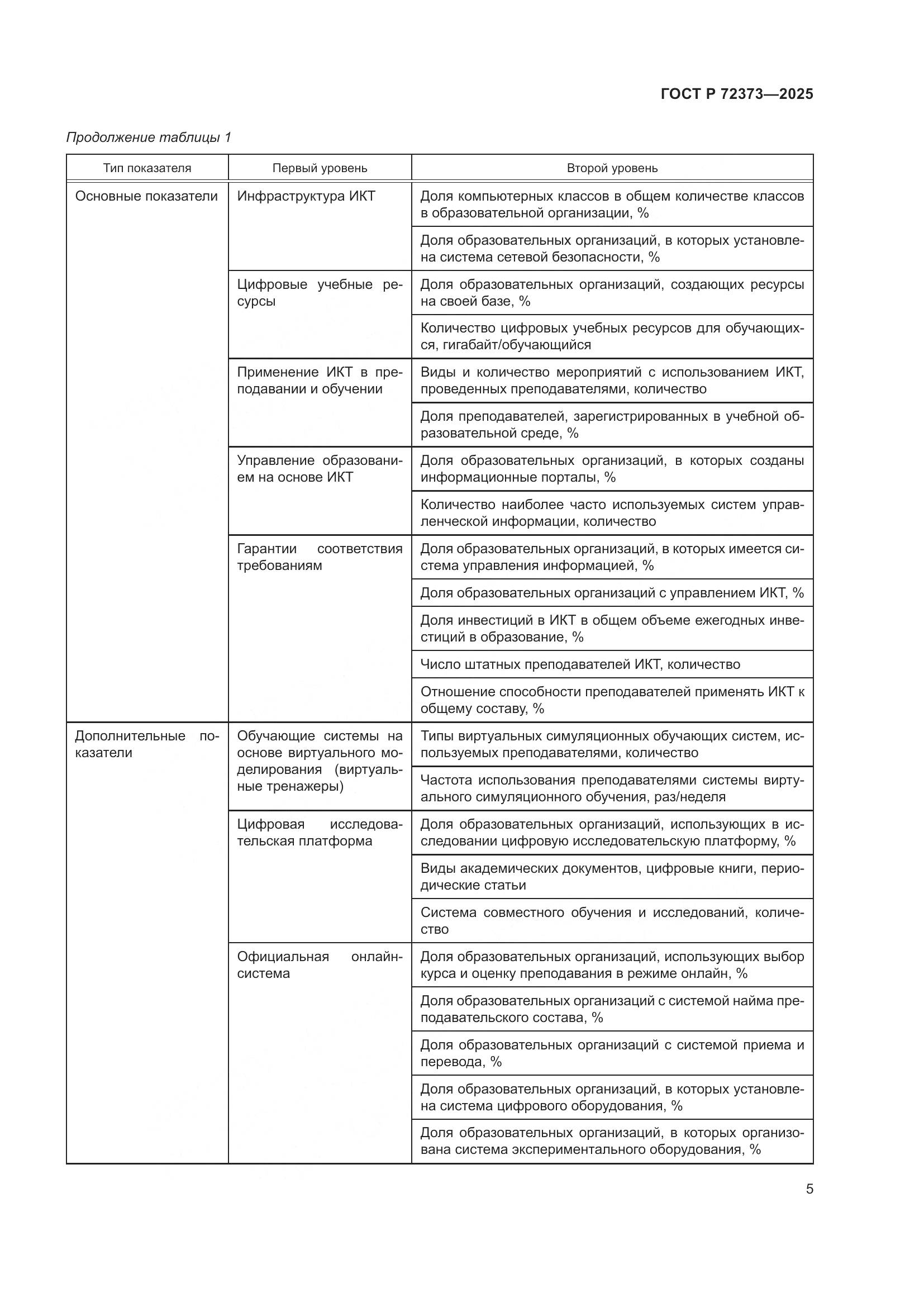 ГОСТ Р 72373-2025, страница 9
