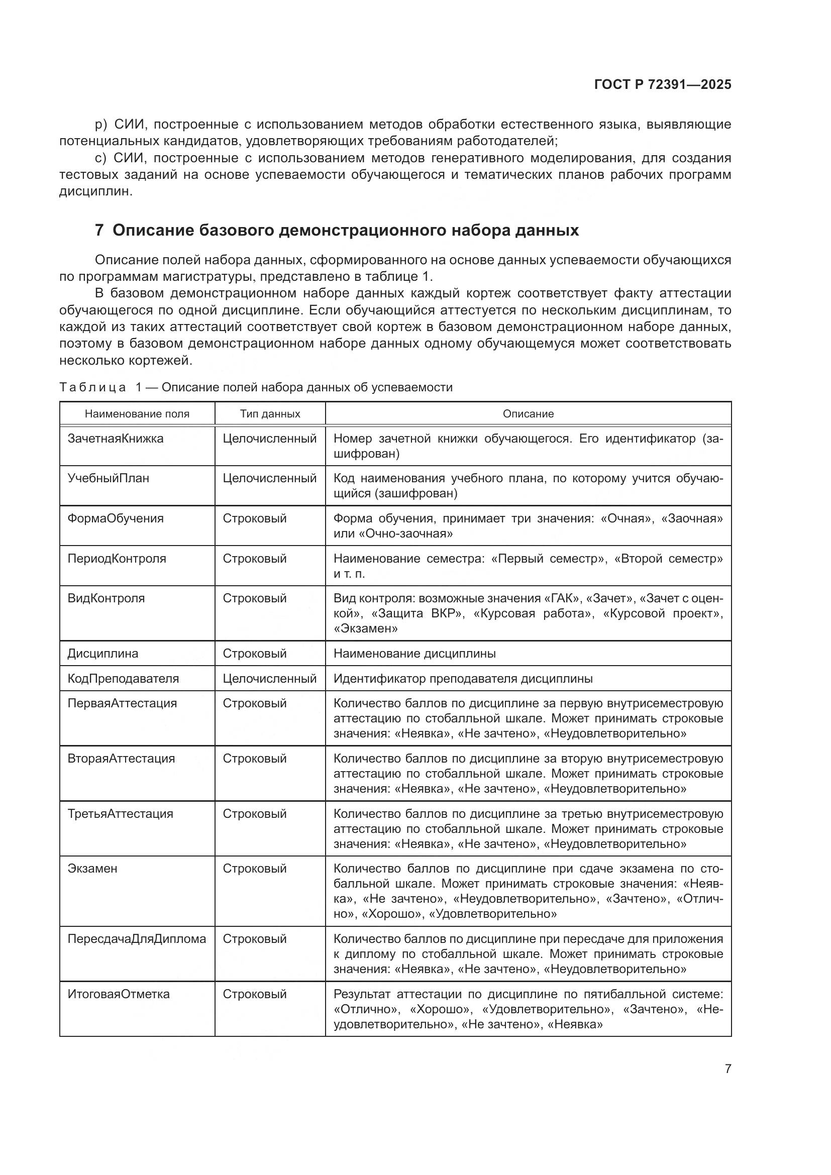 ГОСТ Р 72391-2025, страница 11