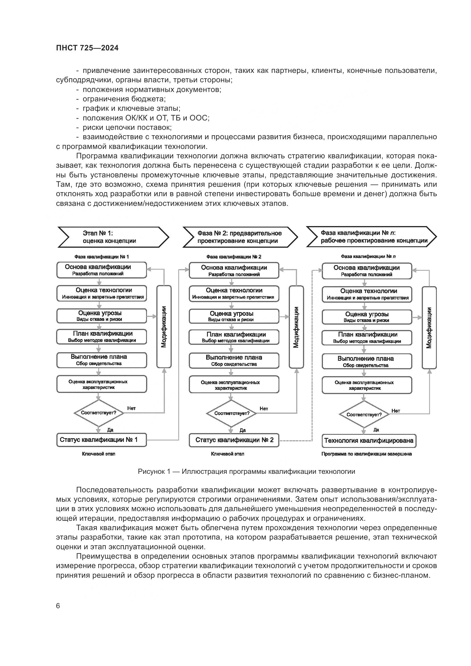 ПНСТ 725-2024, страница 10