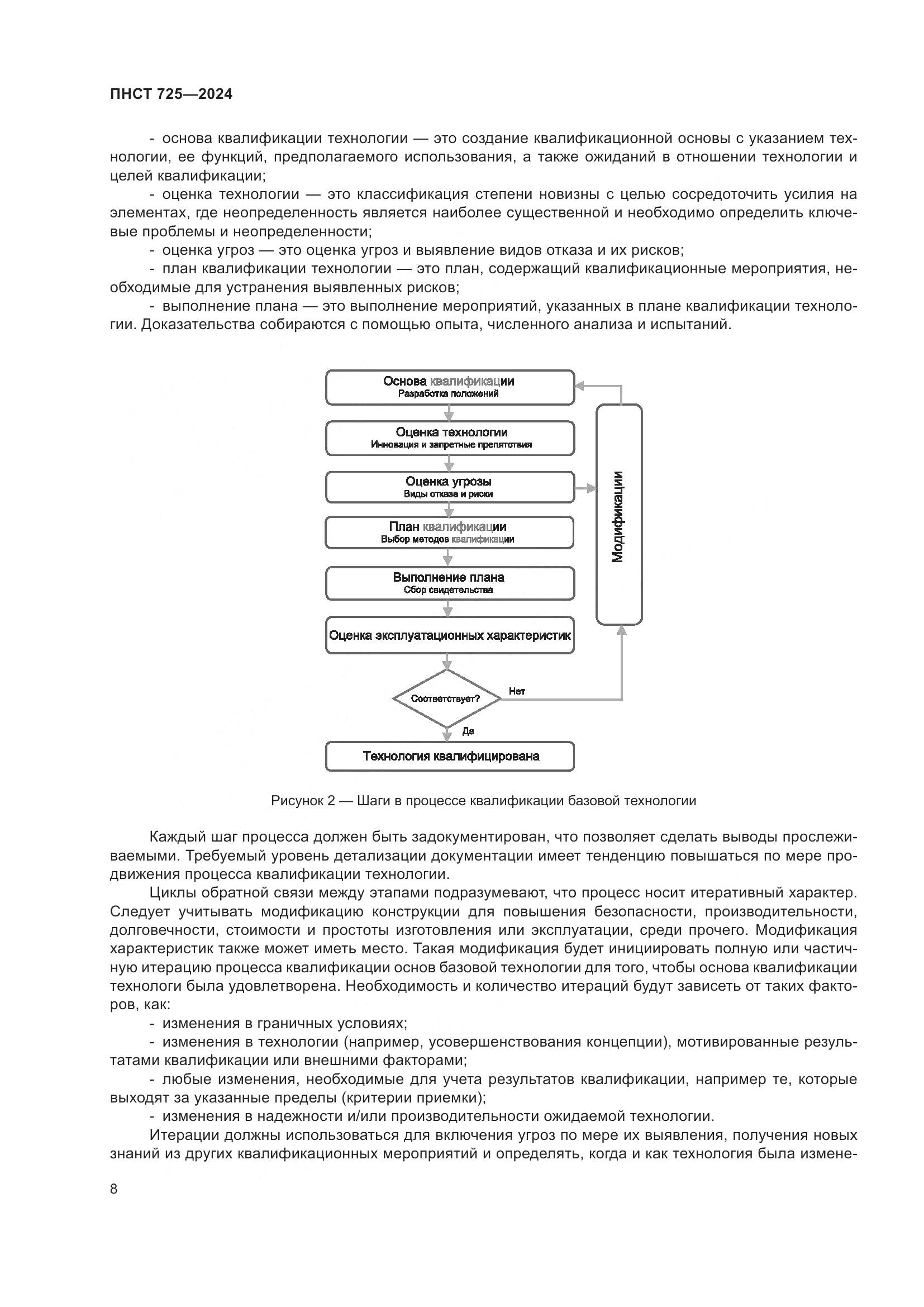 ПНСТ 725-2024, страница 12