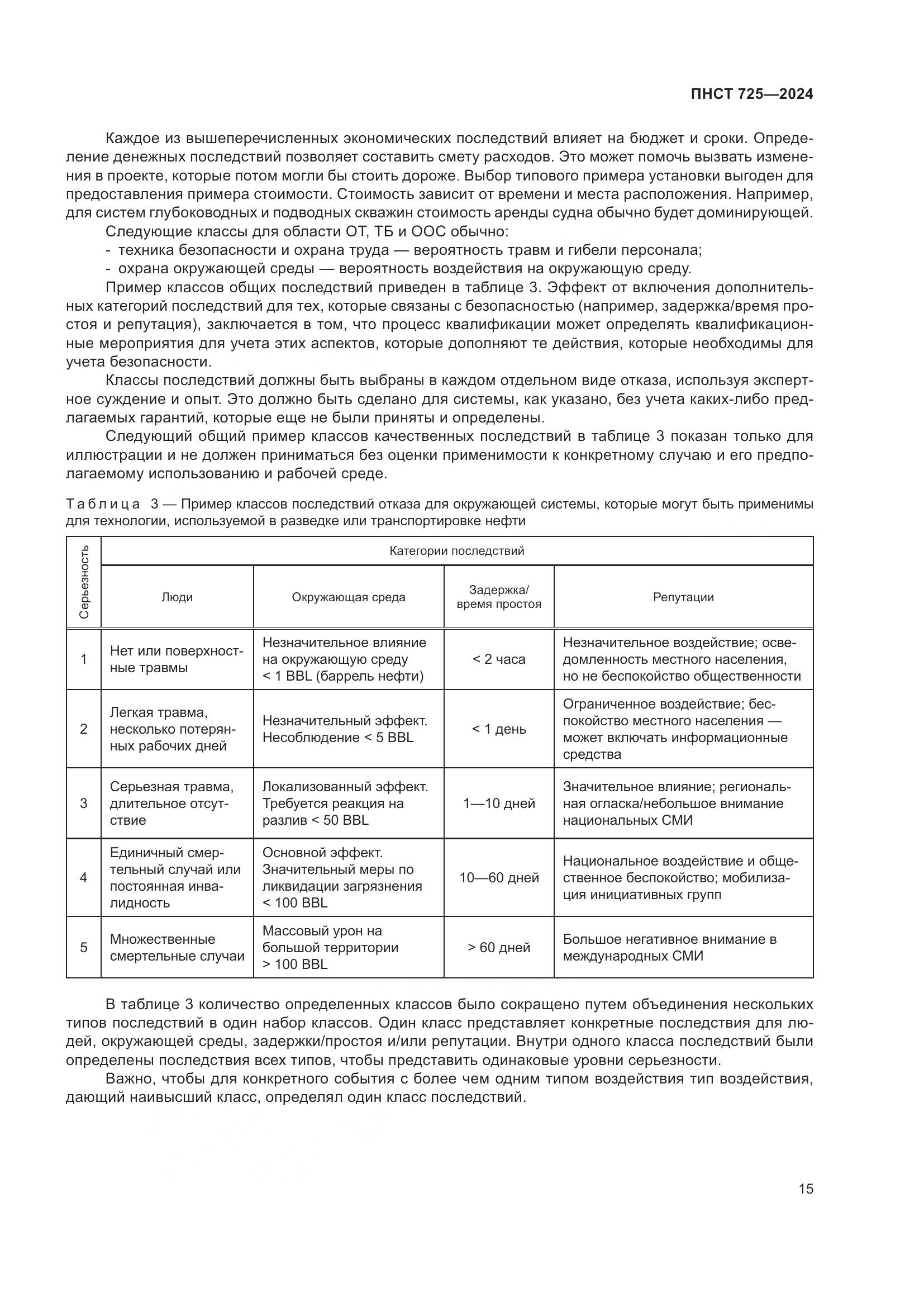 ПНСТ 725-2024, страница 19