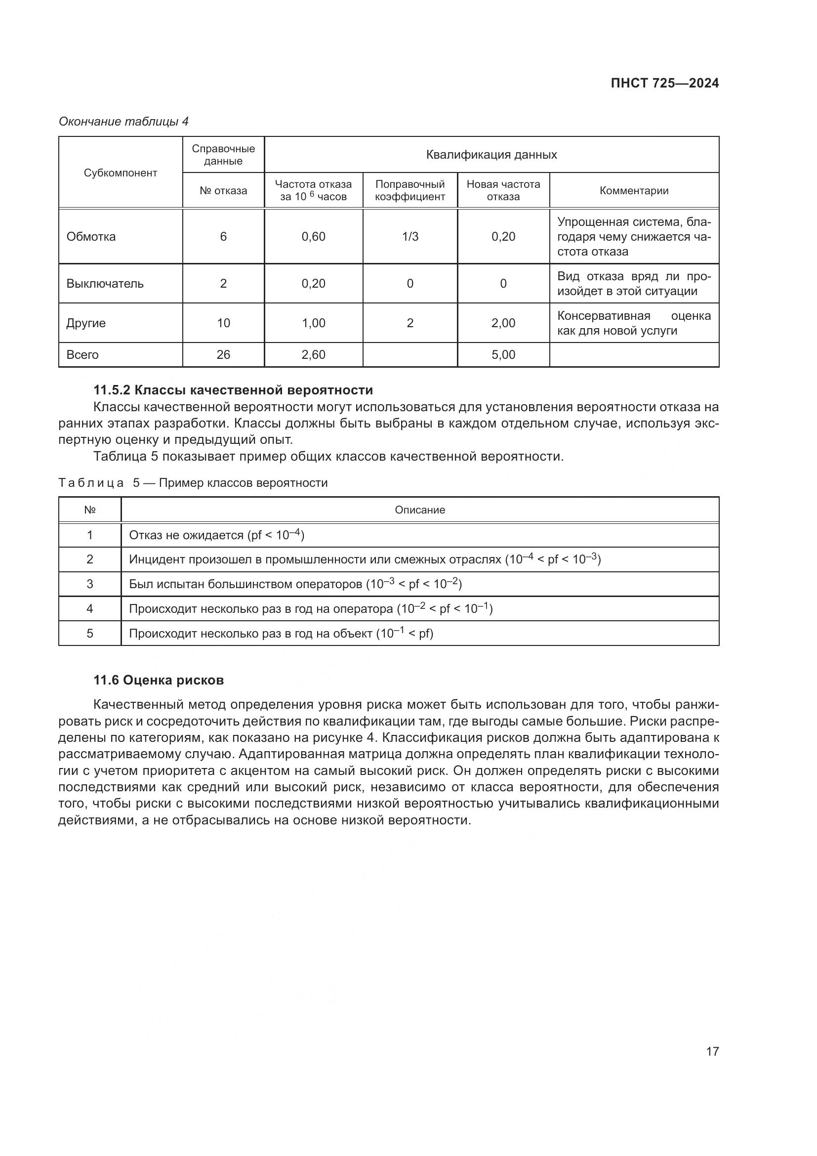 ПНСТ 725-2024, страница 21