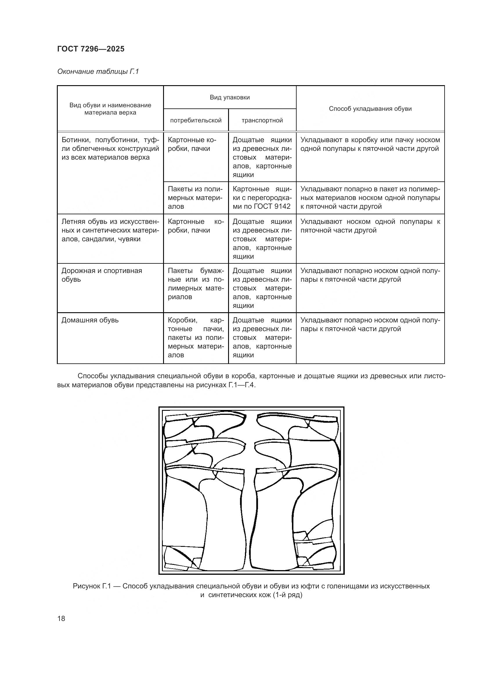 ГОСТ 7296-2025, страница 22