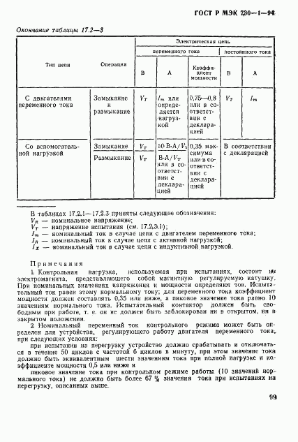 ГОСТ Р МЭК 730-1-94, страница 105