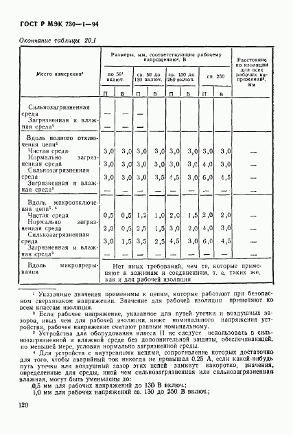 ГОСТ Р МЭК 730-1-94, страница 126