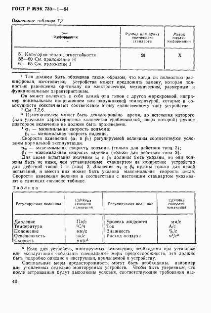ГОСТ Р МЭК 730-1-94, страница 46
