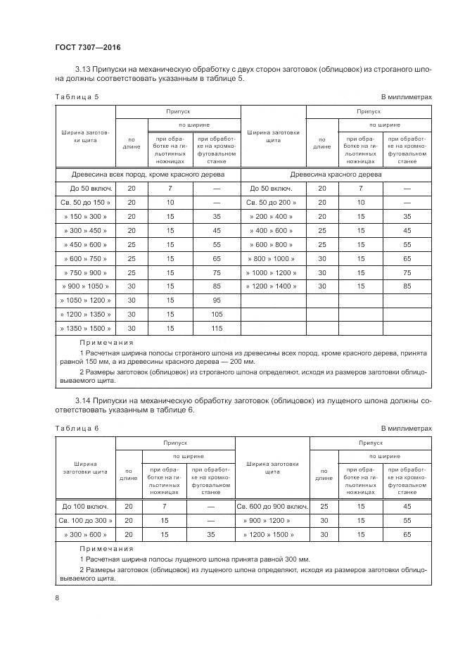 ГОСТ 7307-2016, страница 12