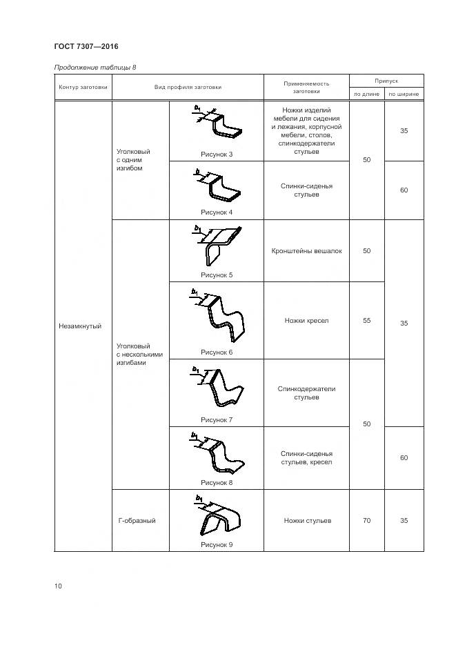 ГОСТ 7307-2016, страница 14