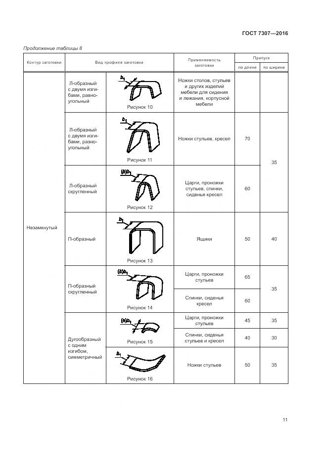 ГОСТ 7307-2016, страница 15