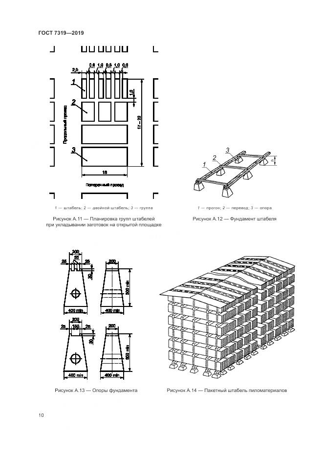 ГОСТ  7319-2019, страница 14