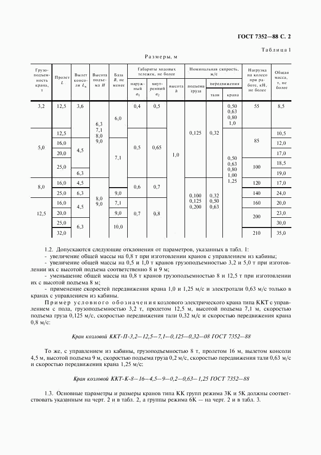 ГОСТ 7352-88, страница 3