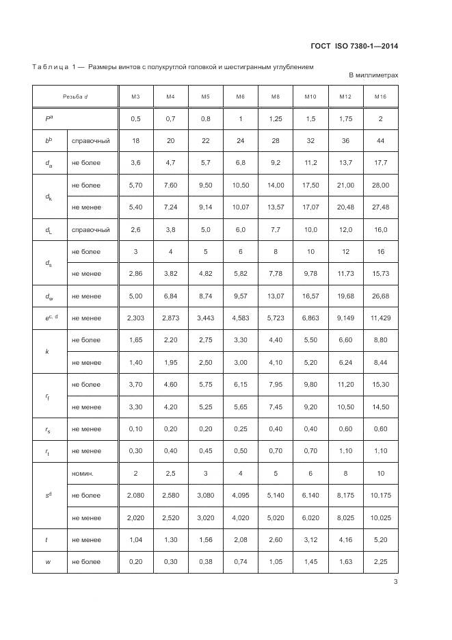 ГОСТ ISO 7380-1-2014, страница 7