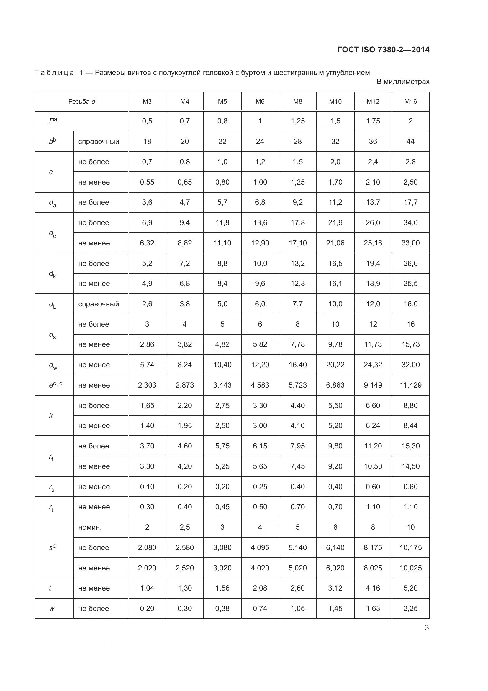 ГОСТ ISO 7380-2-2014, страница 8