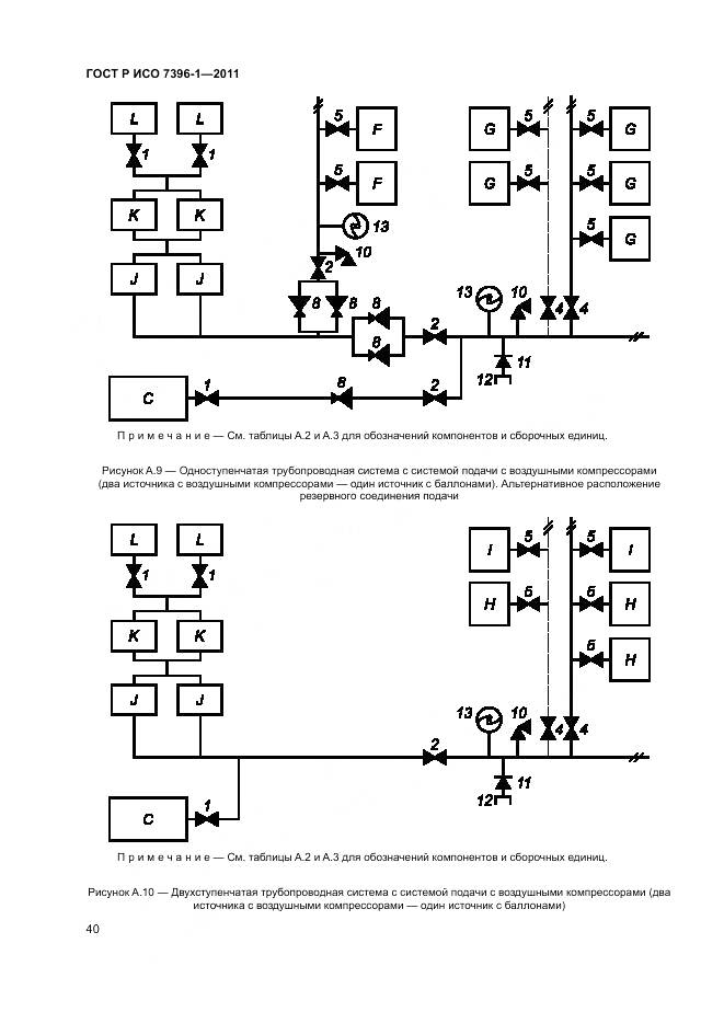 ГОСТ Р ИСО 7396-1-2011, страница 46