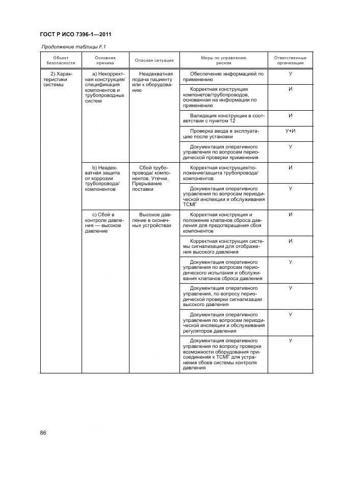 ГОСТ Р ИСО 7396-1-2011, страница 92