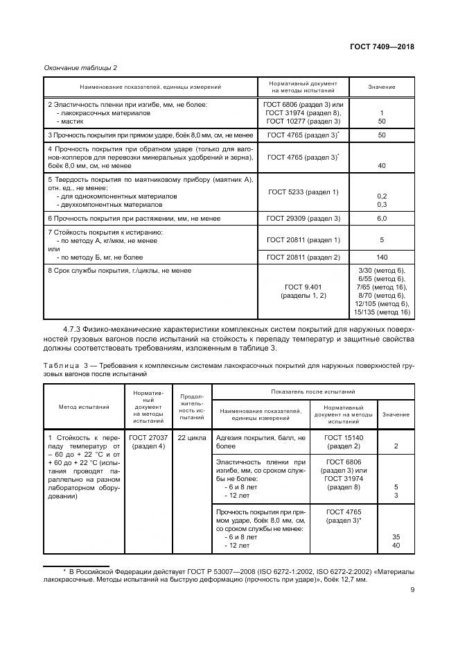 ГОСТ 7409-2018, страница 14