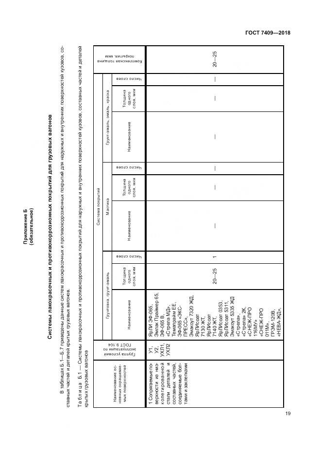 ГОСТ 7409-2018, страница 24