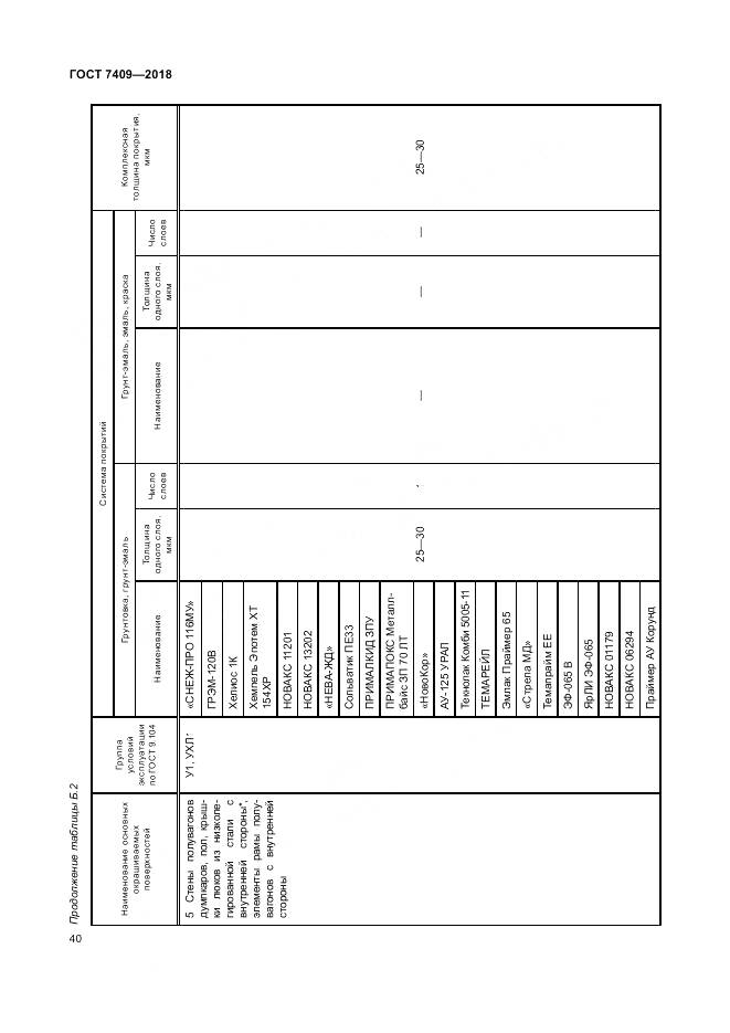 ГОСТ 7409-2018, страница 45