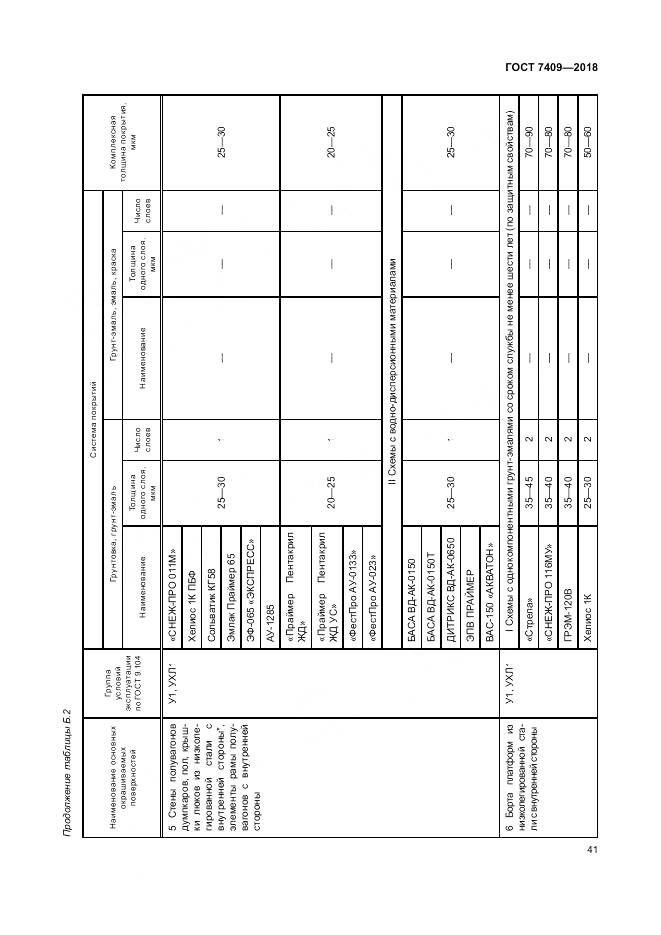 ГОСТ 7409-2018, страница 46