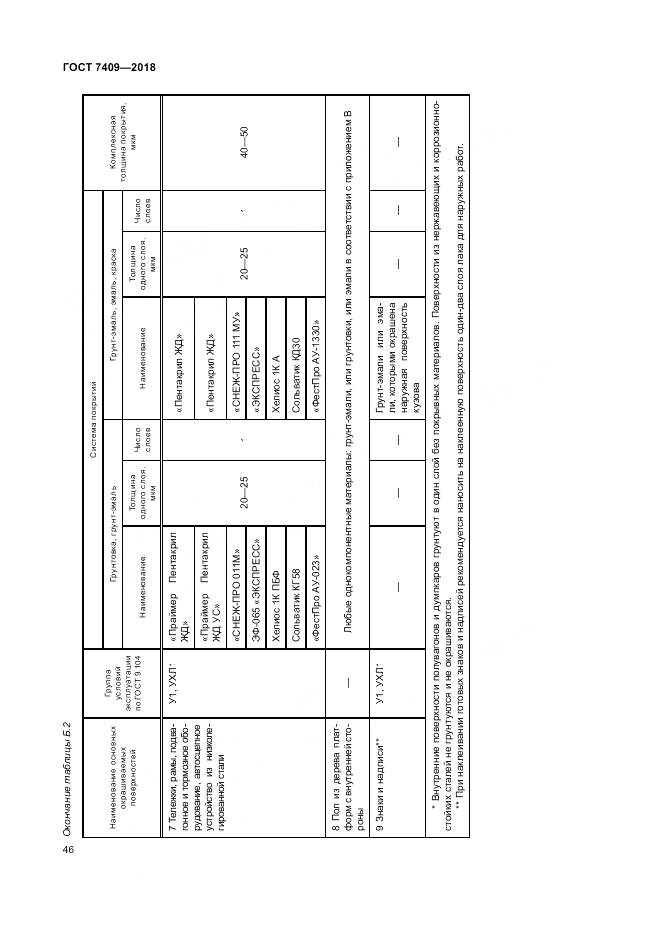 ГОСТ 7409-2018, страница 51