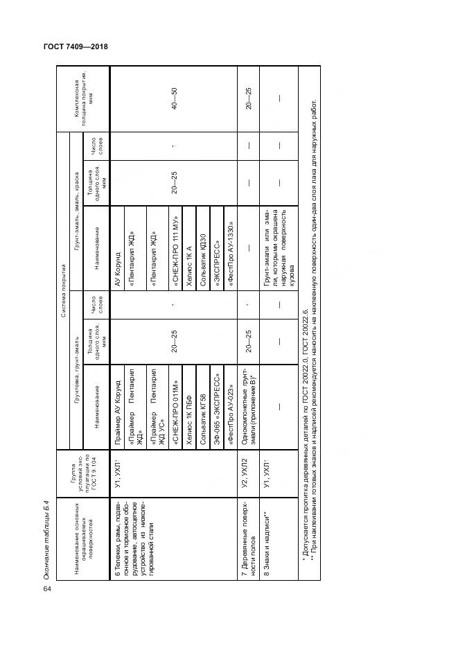 ГОСТ 7409-2018, страница 69