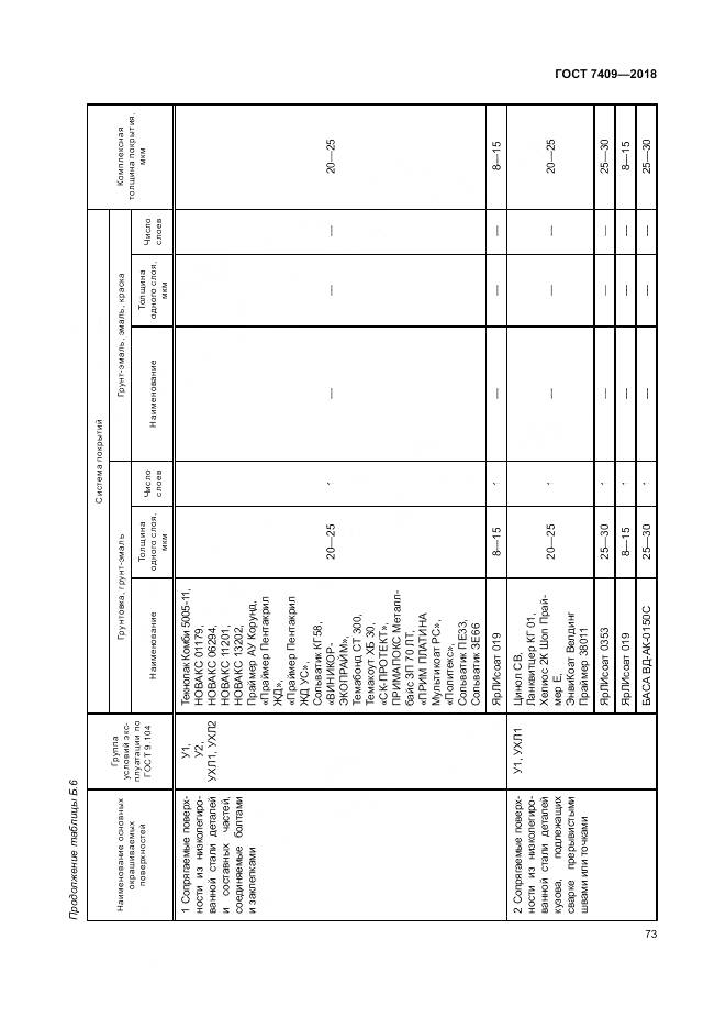 ГОСТ 7409-2018, страница 78