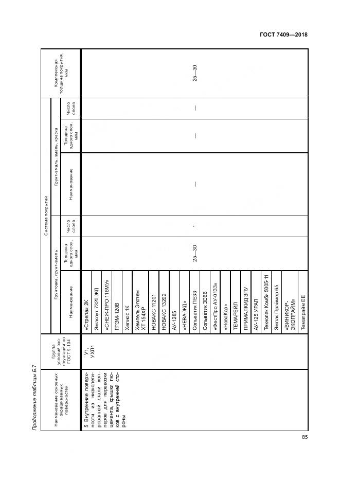 ГОСТ 7409-2018, страница 90