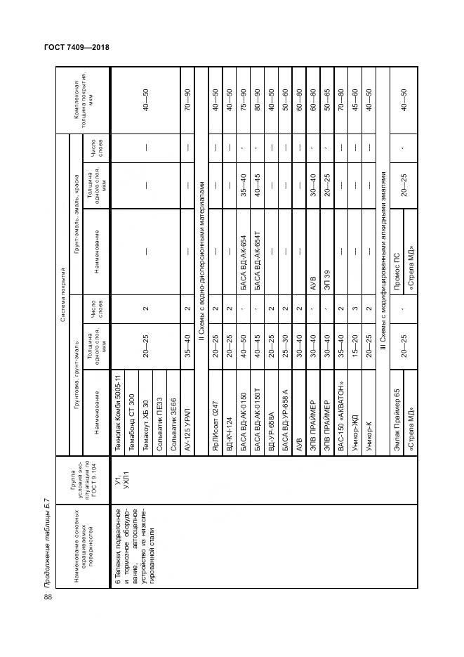 ГОСТ 7409-2018, страница 93