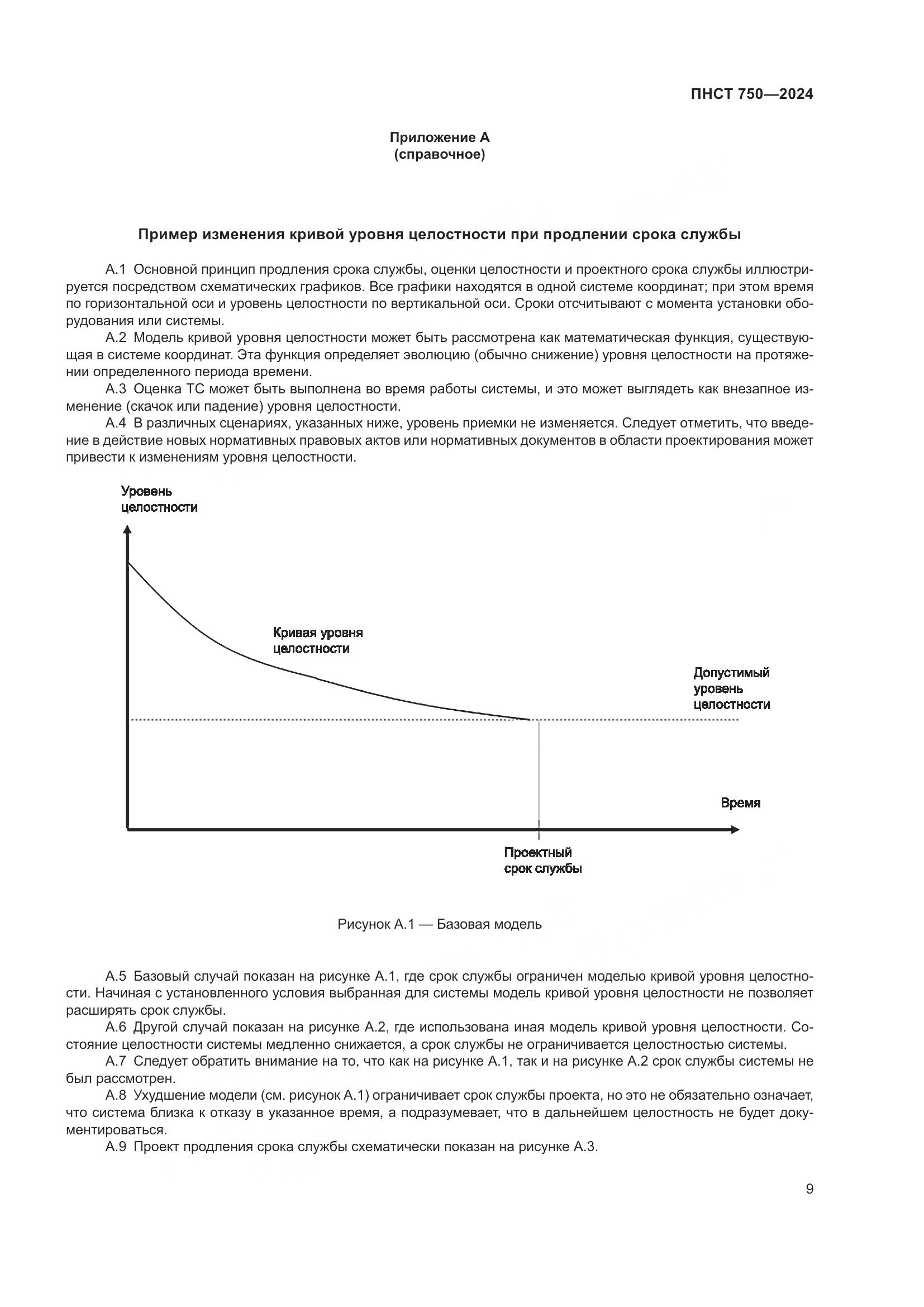 ПНСТ 750-2024, страница 13