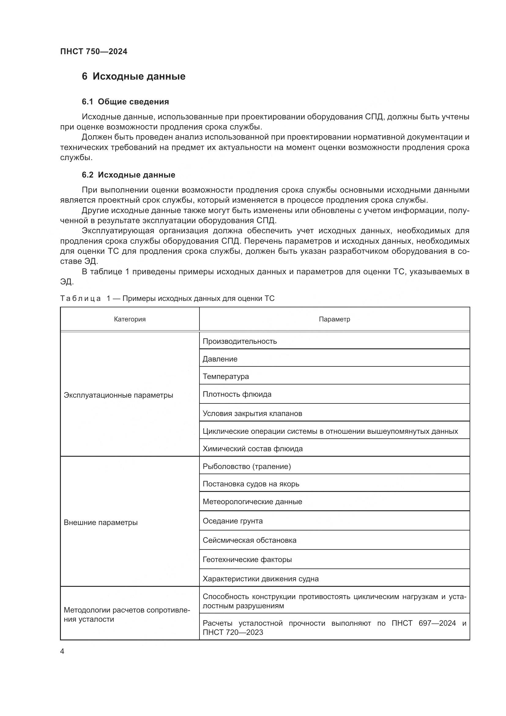 ПНСТ 750-2024, страница 8