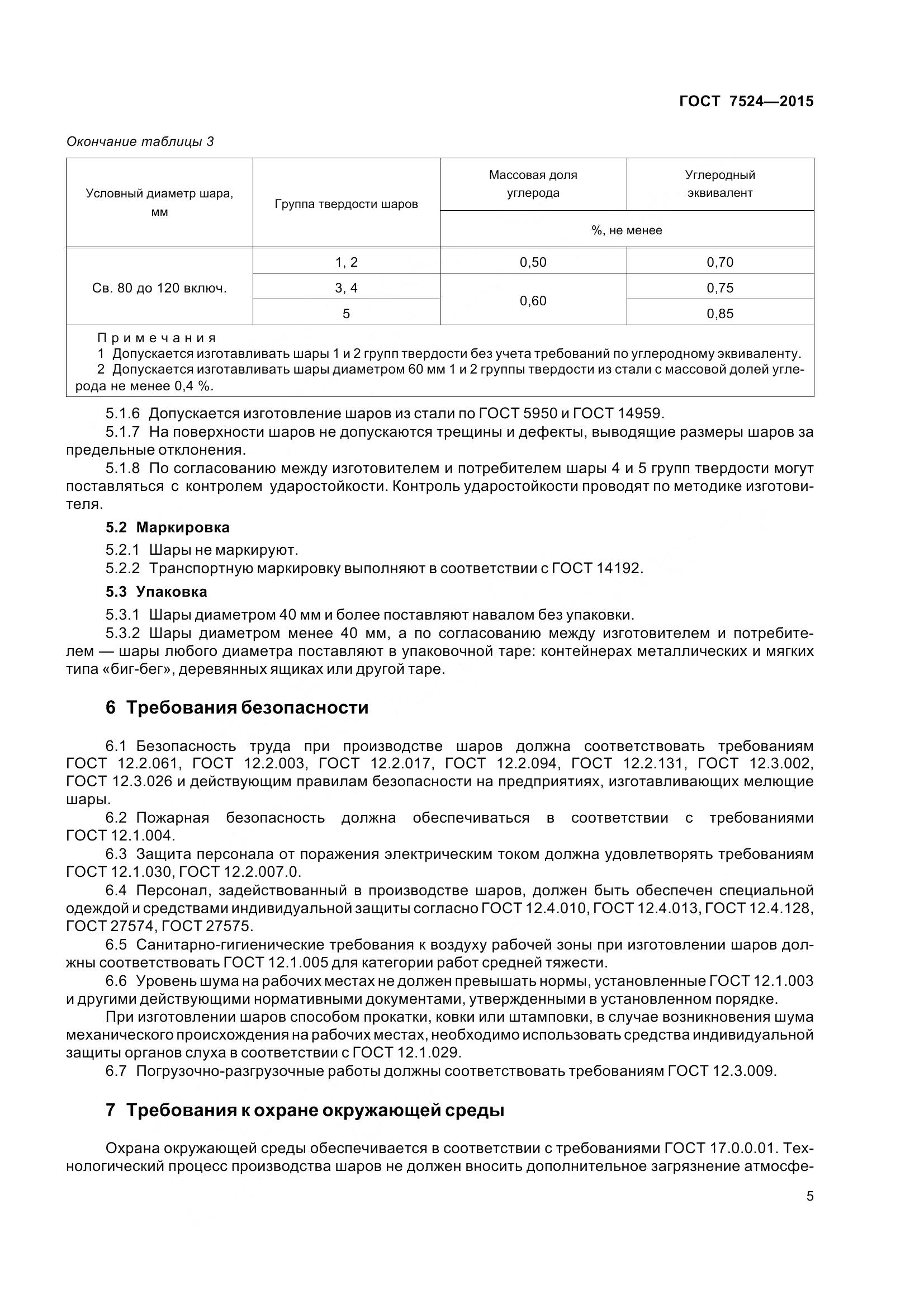 ГОСТ 7524-2015, страница 11