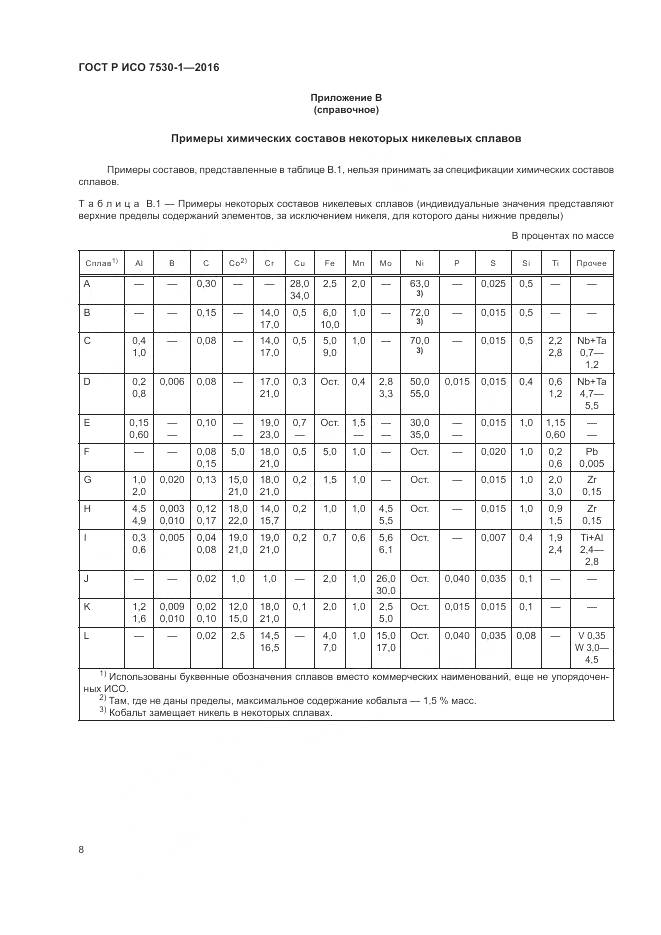 ГОСТ Р ИСО 7530-1-2016, страница 12