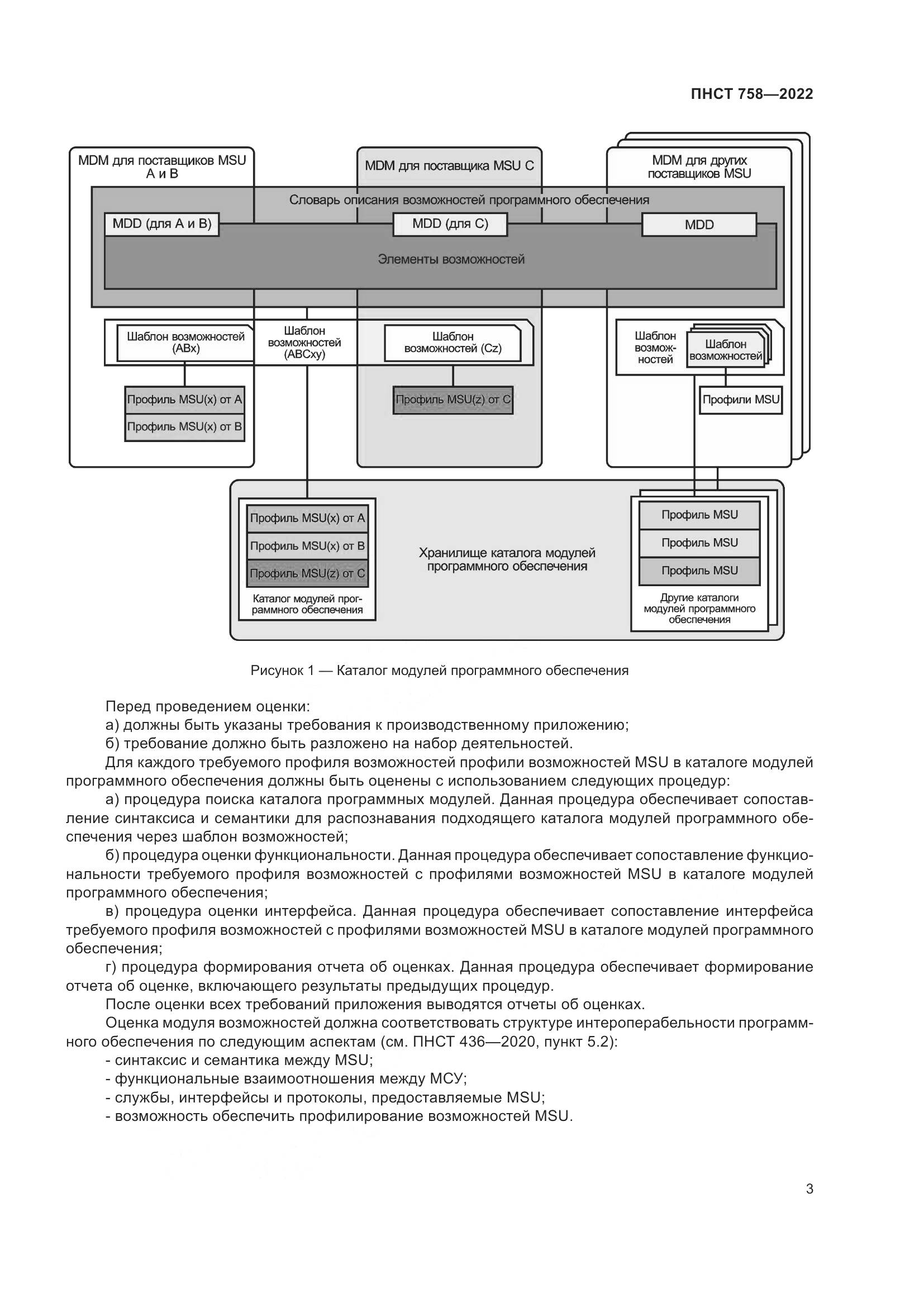 ПНСТ 758-2022, страница 7