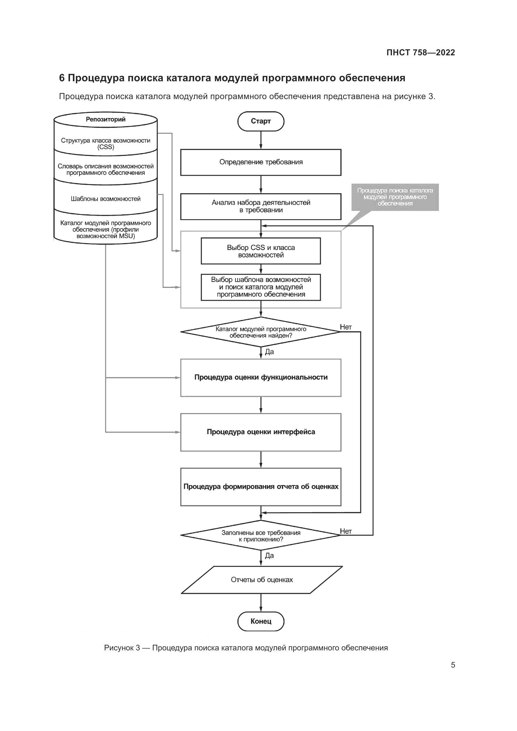 ПНСТ 758-2022, страница 9