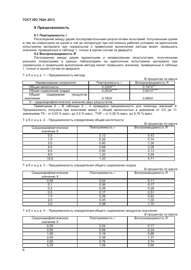 ГОСТ ISO 7624-2013, страница 12
