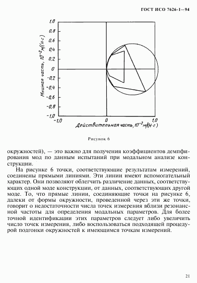 ГОСТ ИСО 7626-1-94, страница 25