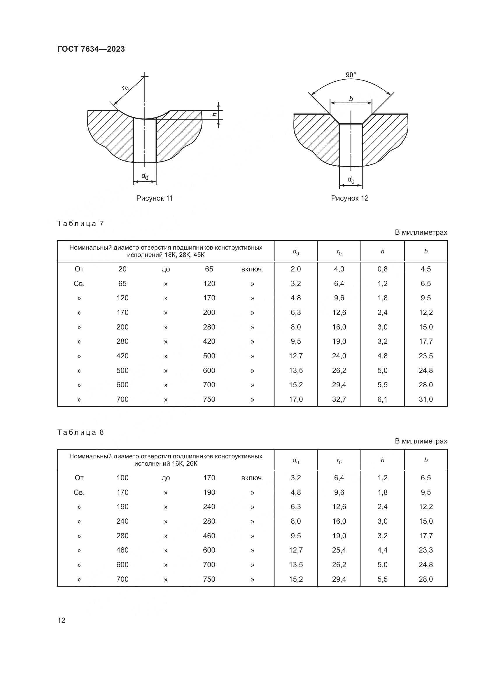 ГОСТ 7634-2023, страница 16